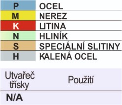 břitová destička WCMX štítek
