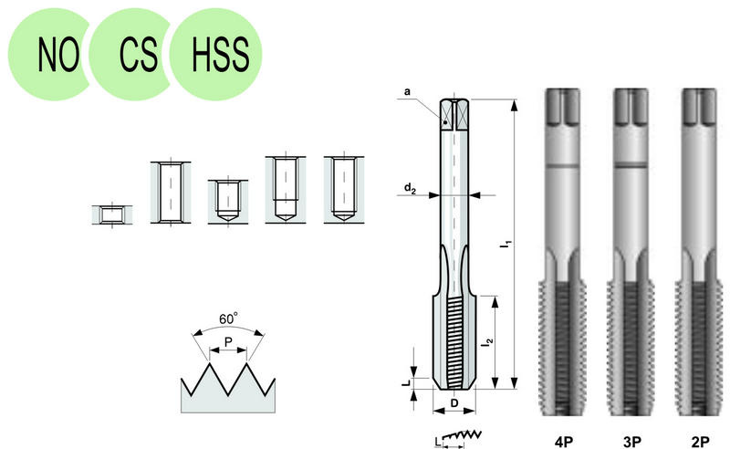 Závitník ČSN 22 3010 NO sadový 