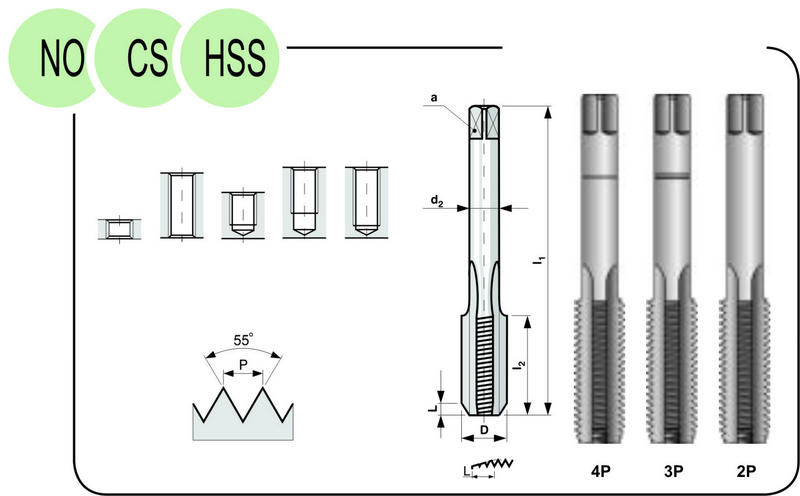 Závitník PN 8/3011 Whitworthův závit NO sadový