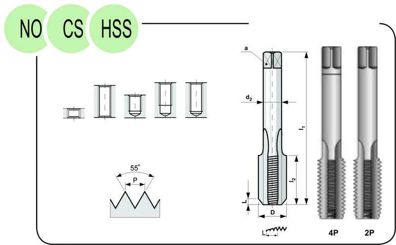 Závitník ČSN 22 3012 Trubkový závit NO sadový